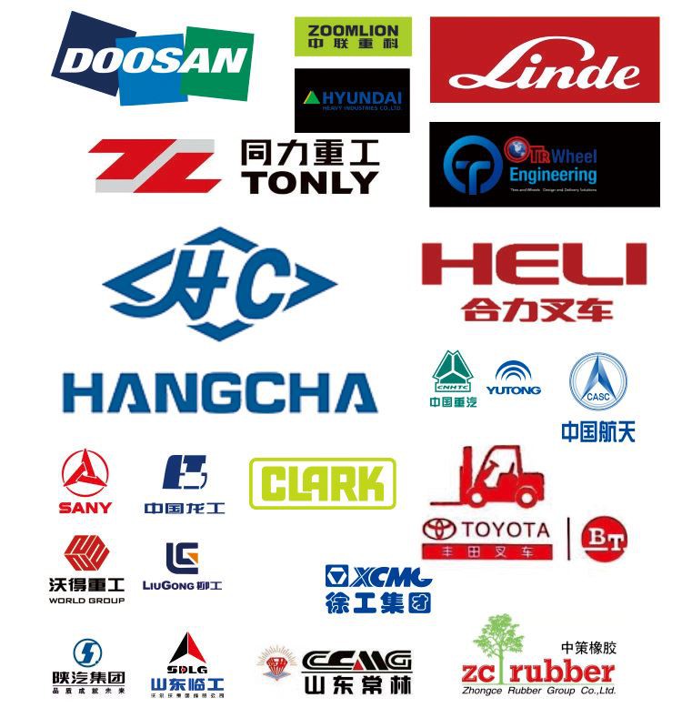 partners partners